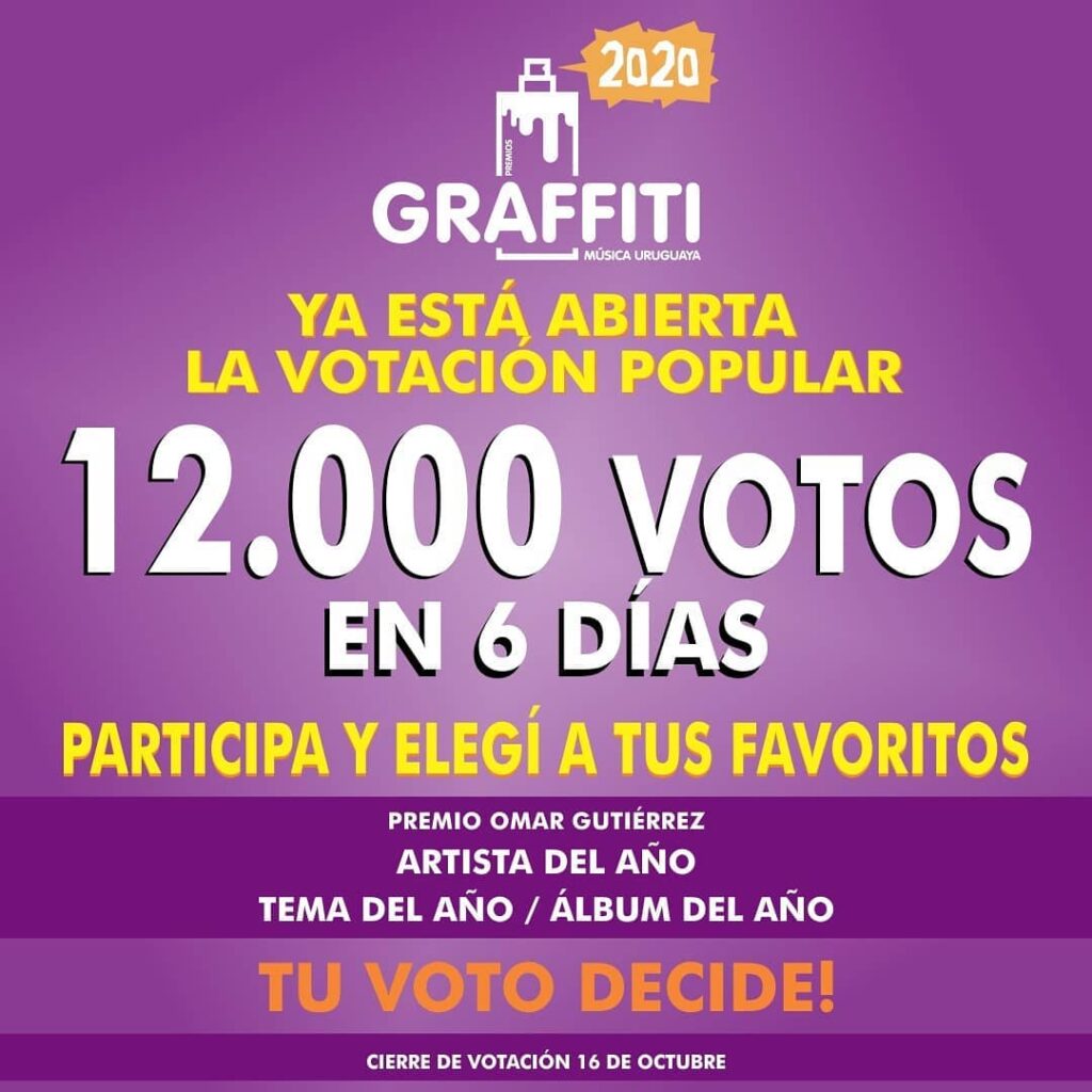 Ya Podes Votar en los Premios Graffiti 2020