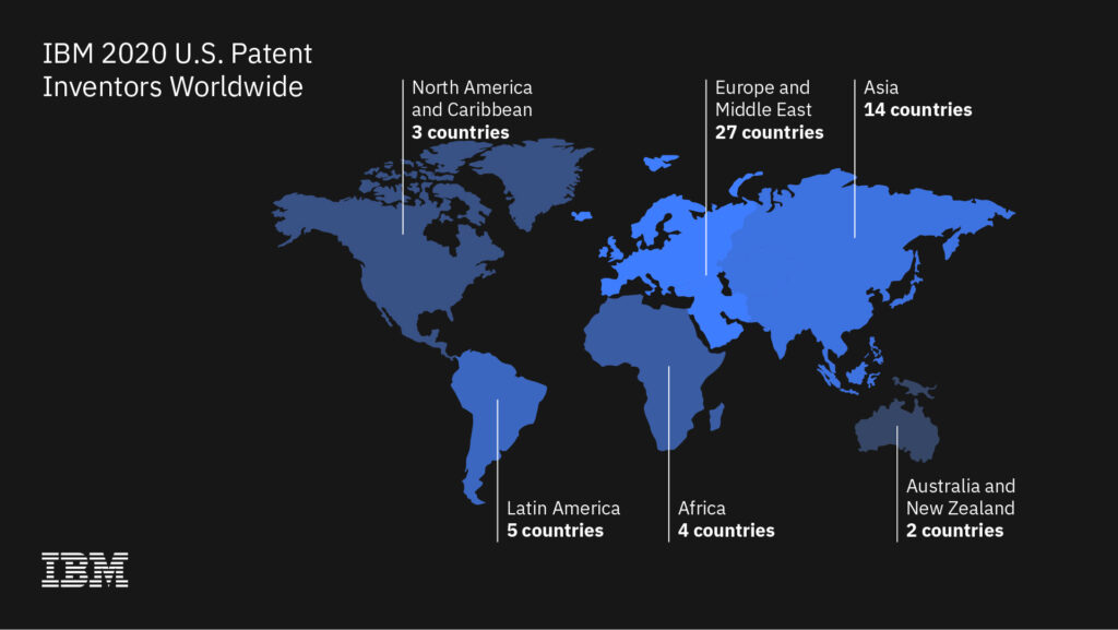 IBM alcanza 28 años de liderazgo en patentes y compromiso con el descubrimiento