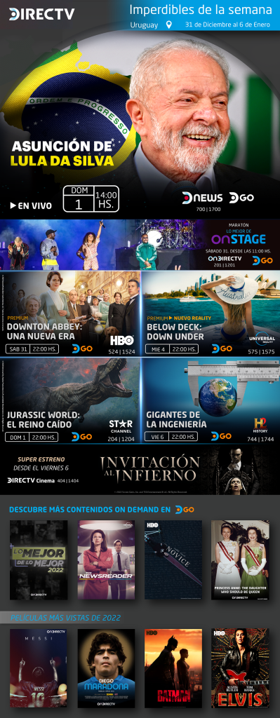Películas, series, documentales y conciertos para ver en DGO