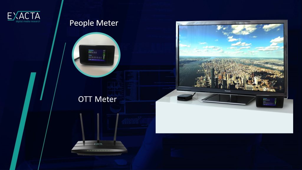 Exacta Digital Media Research ultima detalles para comenzar a medir el rating televisivo desde marzo