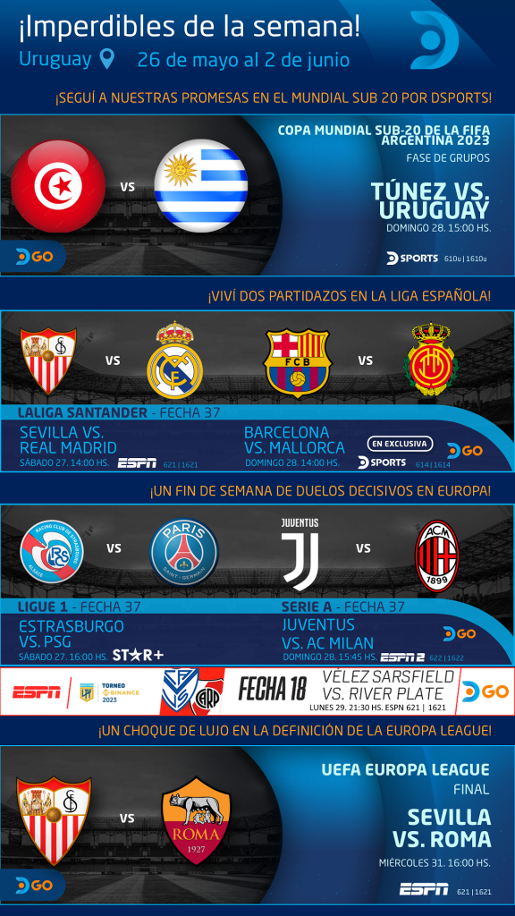 Imperdibles de la semana, todos los deportes