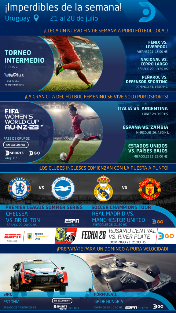 Imperdibles de Deportes de la Semana y Calendario deportivo