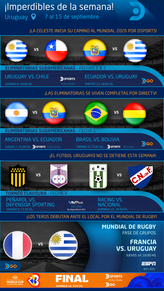 Imperdibles de Deportes- Directv