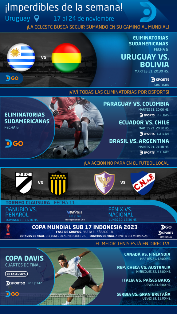 Imperdibles de Deportes en Directv