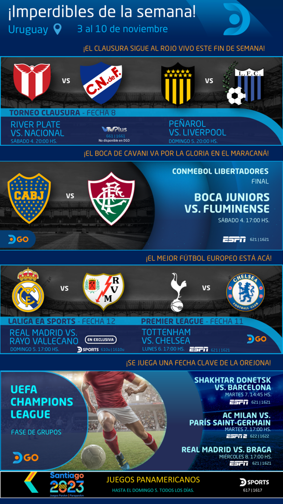 Imperdibles de Deportes