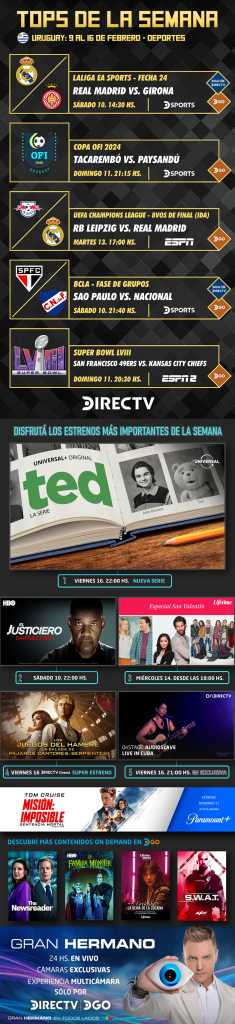 Tops de la semana DIRECTV UY