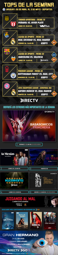 TOPS DE LA SEMANA