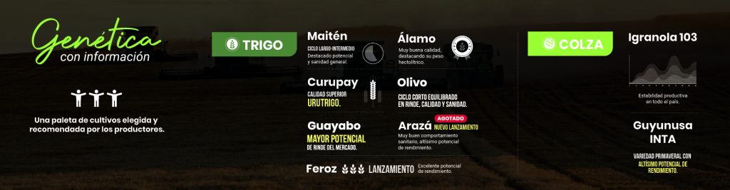 ADP-Agronegocios del Plata presenta una amplia variedad de cultivos para este invierno