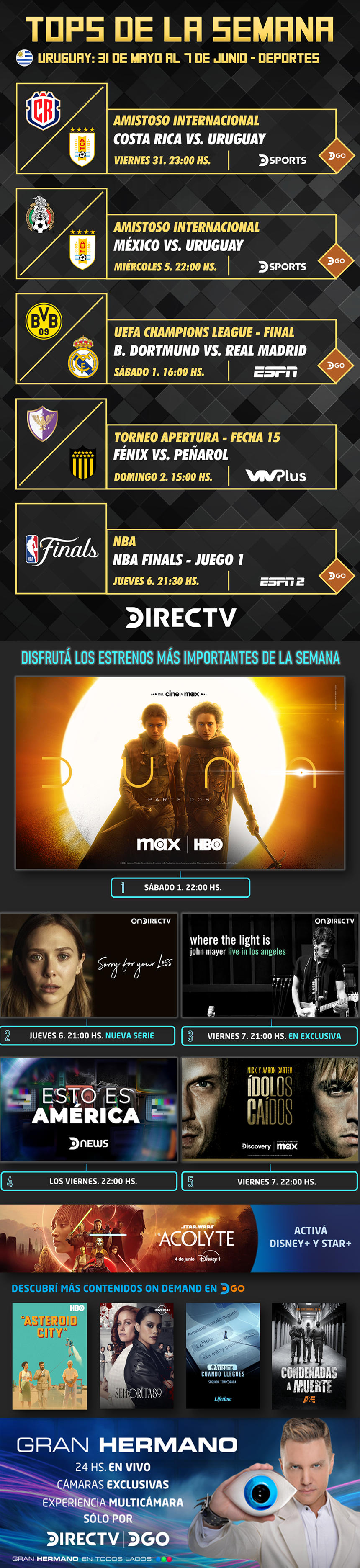 TOPS DE LA SEMANA