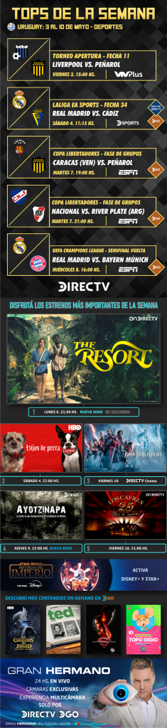 Tops de la semana- Directv