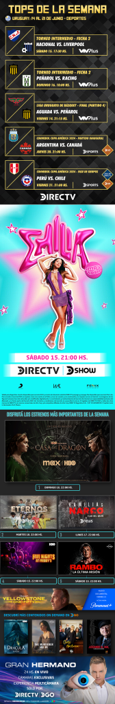 TOPS DE LA SEMANA