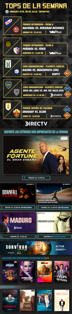 Tops de la semana- Directv