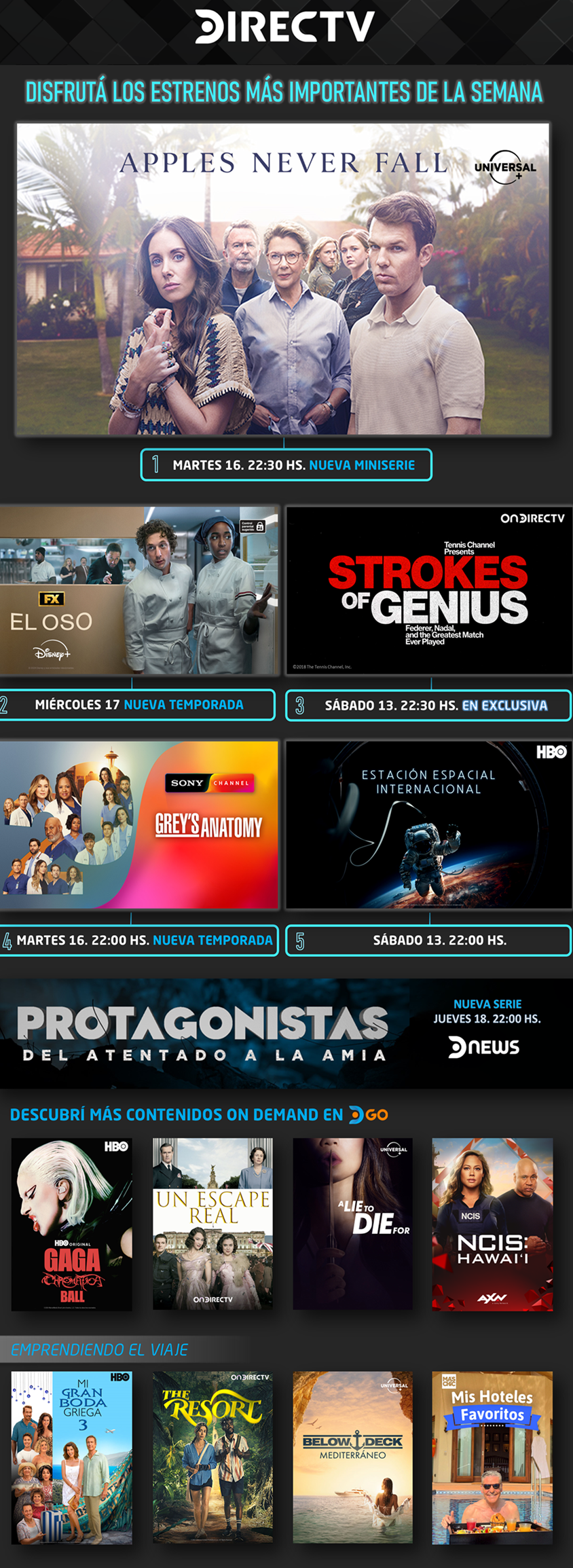 TOPS DE LA SEMANA DIRECTV
