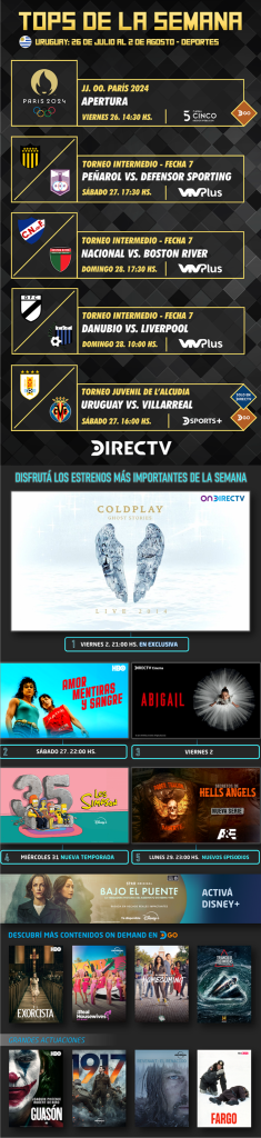 ¡TOPS DE LA SEMANA! | Del 26 de julio al 2 de agosto |