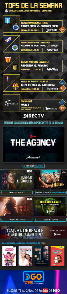 Tops de la semana- Directv