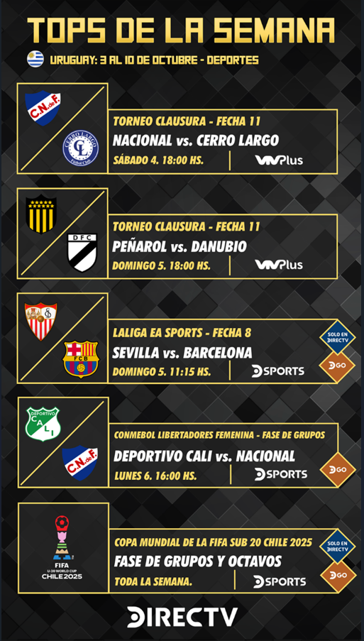 Programación deportiva DIRECTV Uruguay- 3 al 10 de octubre