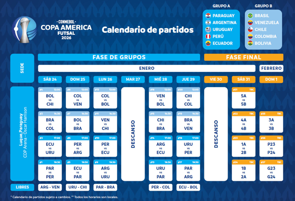 Comienza la Conmebol Copa América de Futsal 2026 y DSPORTS lo transmite en exclusiva