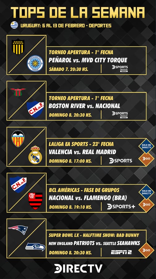 Programación deportiva DIRECTV Uruguay- 6 al 13 de febrero
