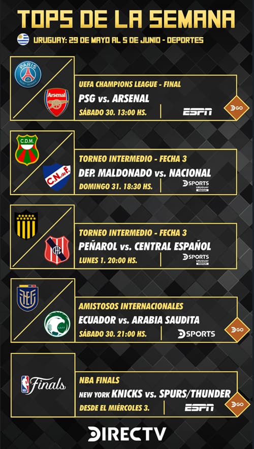 Programación deportiva DIRECTV Uruguay – Desde el 29 de mayo al 5 de junio