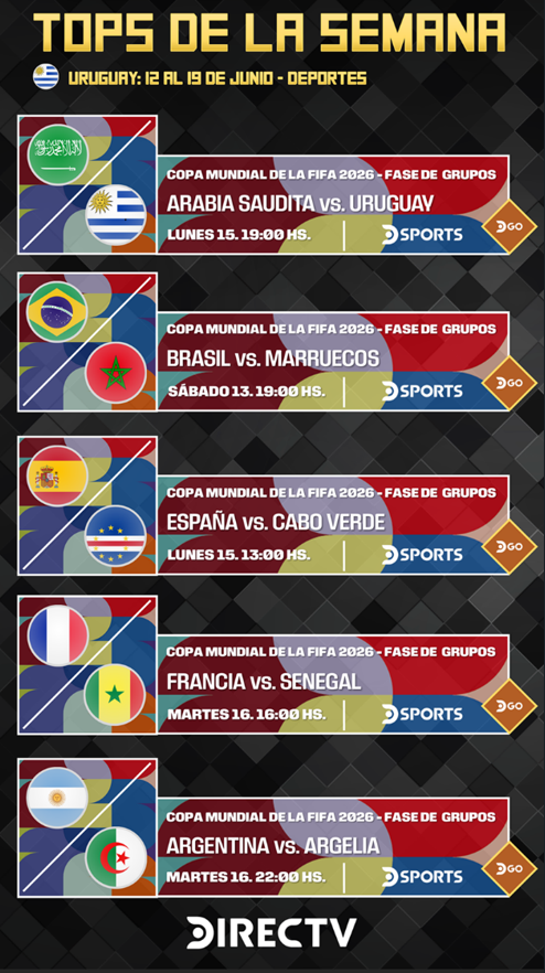Programación deportiva DIRECTV Uruguay – Desde 12 al 19 de junio