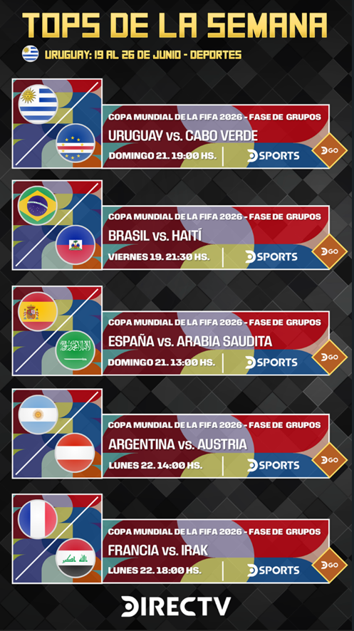Programación deportiva DIRECTV Uruguay – Desde 19 al 26 de junio