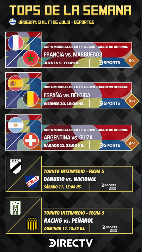 Programación deportiva DIRECTV Uruguay – Desde el 10 hasta el 17 de julio