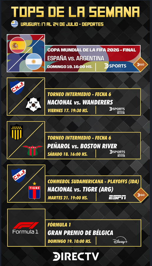 Programación deportiva DIRECTV Uruguay – Desde el 17 hasta el 24 de julio