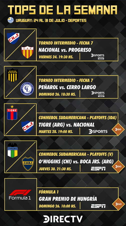 Programación deportiva DIRECTV Uruguay – Desde el 17 al 24 de julio