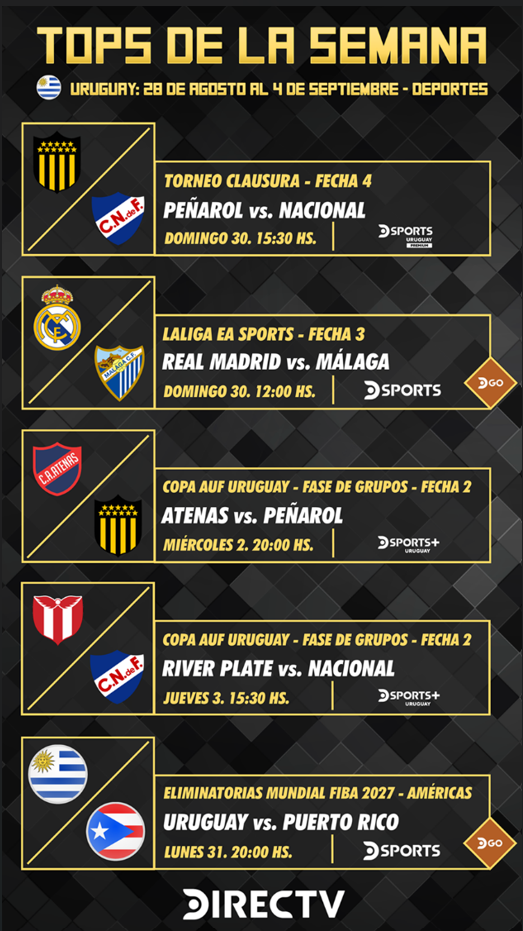 Programación deportiva DIRECTV Uruguay – Desde el 28 de agosto al 4 de septiembre
