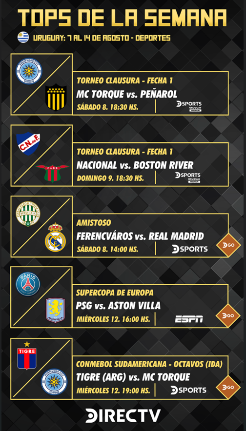 Programación deportiva DIRECTV Uruguay – Desde el 7 al 14 de agosto