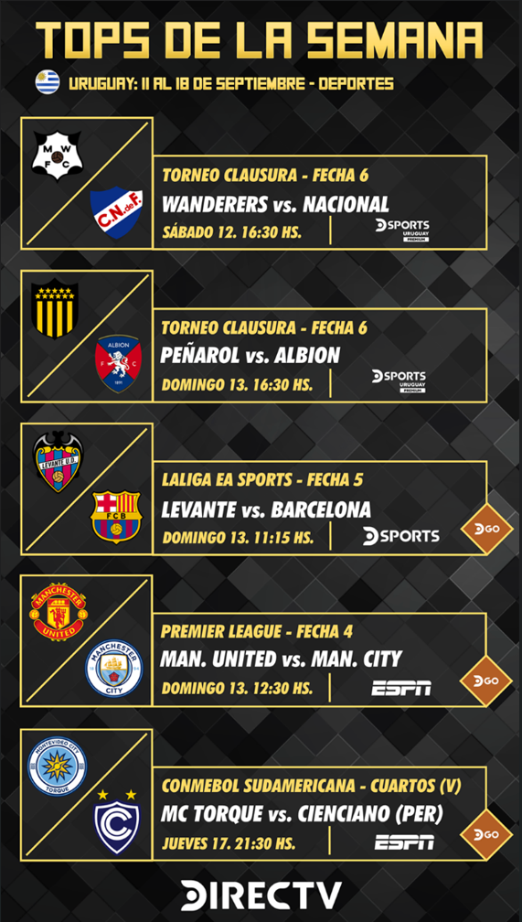 Programación deportiva DIRECTV Uruguay – Desde el 11 al 18 de septiembre