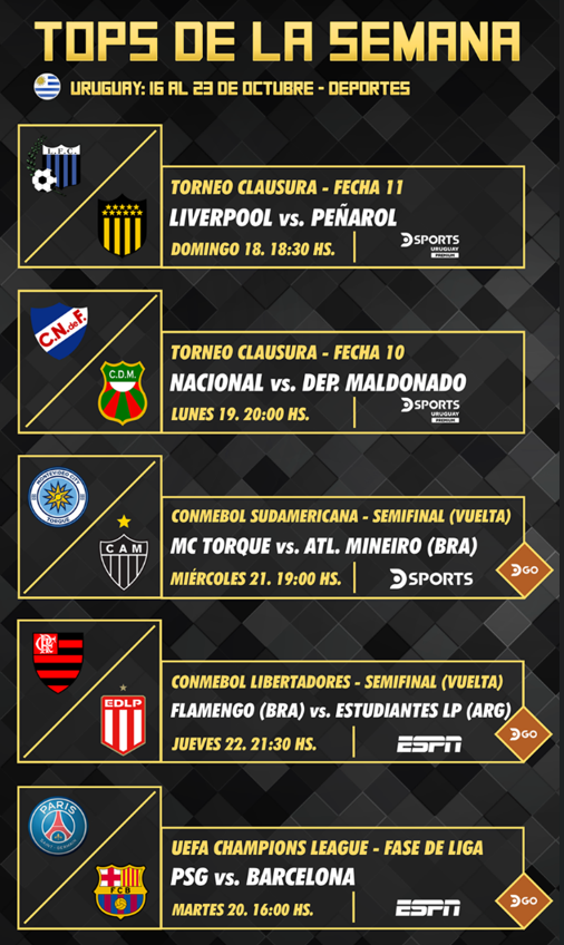 Programación deportiva DSPORTS | DGO – Desde el 16 hasta el 23 de octubre
