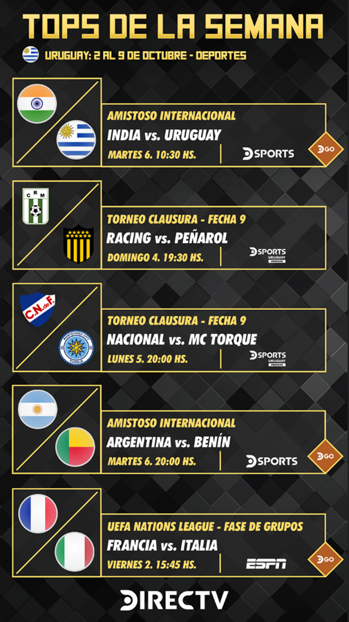 Programación deportiva DIRECTV Uruguay – Desde el 2 hasta el 9 de octubre